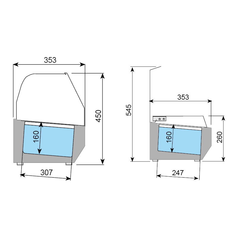 dimensions