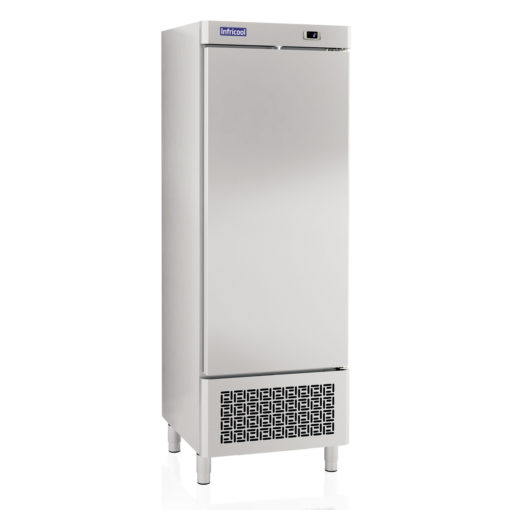 IAN 502